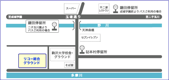 リコー総合グラウンド