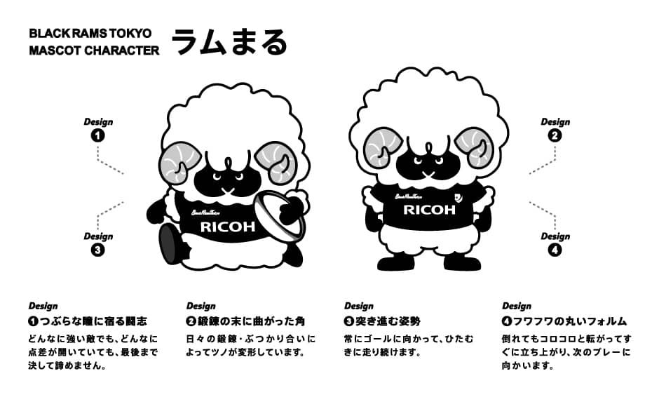 チームマスコット「ラムまる」
